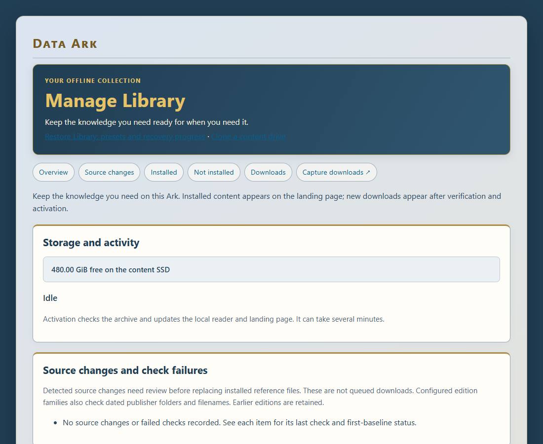 Manage Library provides navigation for installed content, removed collections, downloads and source changes. Example storage values are shown.
